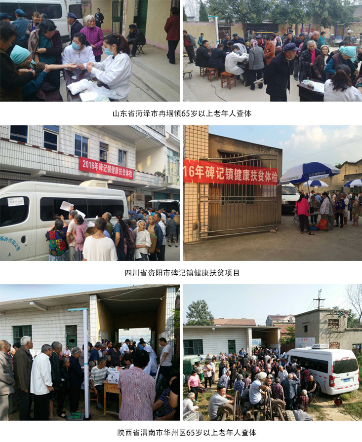 公共衛生隨訪包的功能主要是針對那些方面?